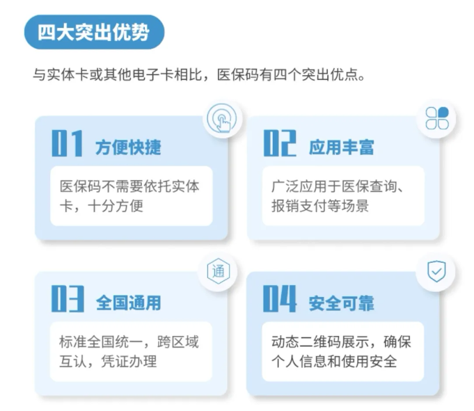 全民參保 浙里同行 | 看病買藥不帶卡，就用醫(yī)保碼！這份醫(yī)保...