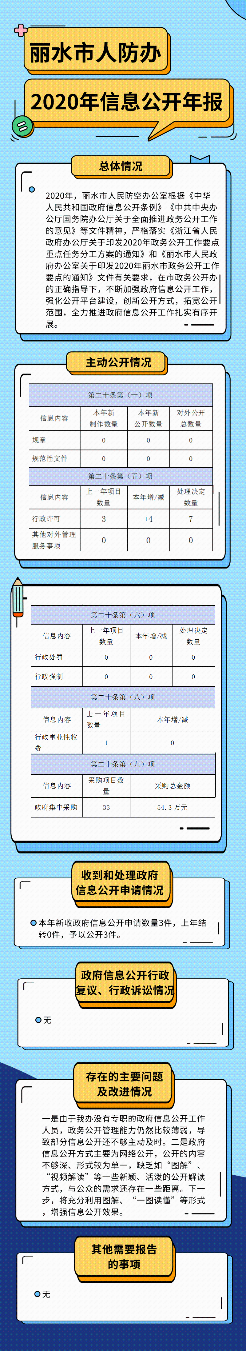 扁平插畫小學數學學課輔導直播課長圖海報@凡科快圖 (1).png