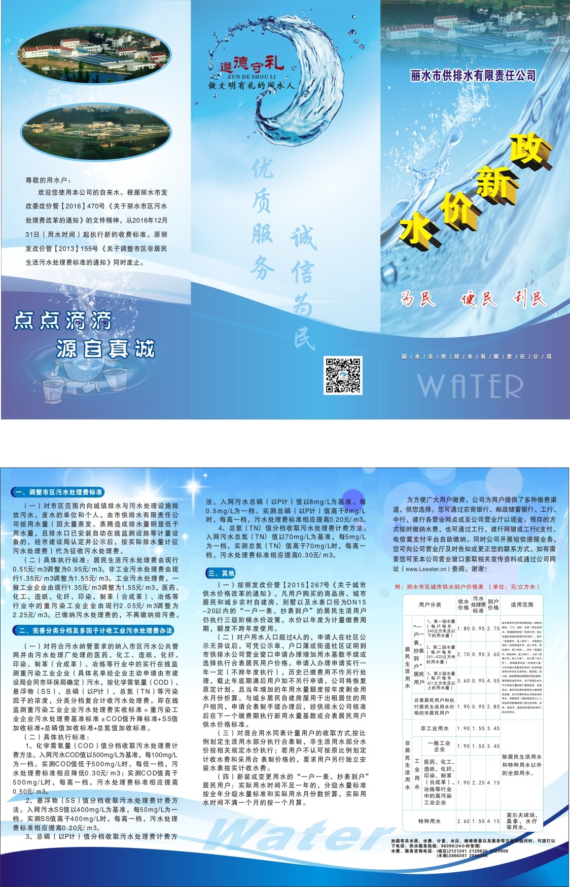 水價(jià).jpg