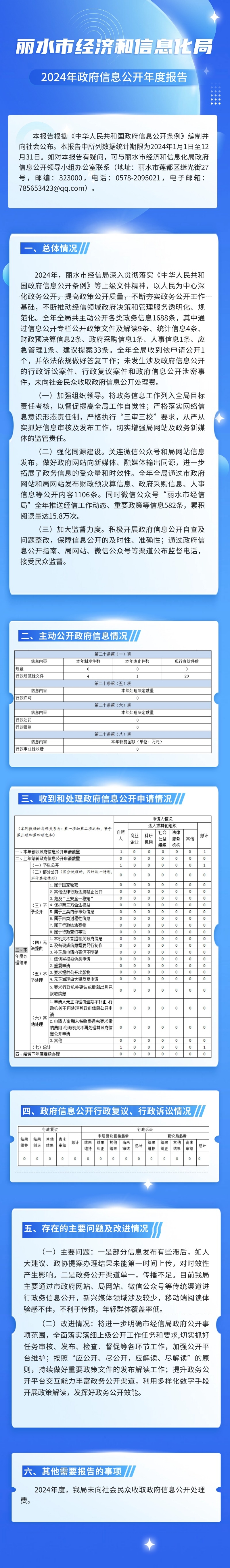 2024圖解.jpg