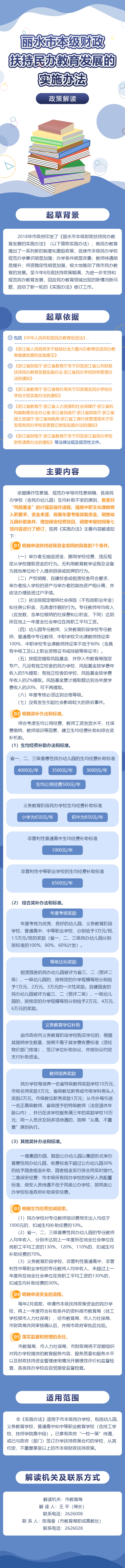 麗水市本級財(cái)政扶持民辦教育發(fā)展的實(shí)施辦法的政策解讀202009.PNG