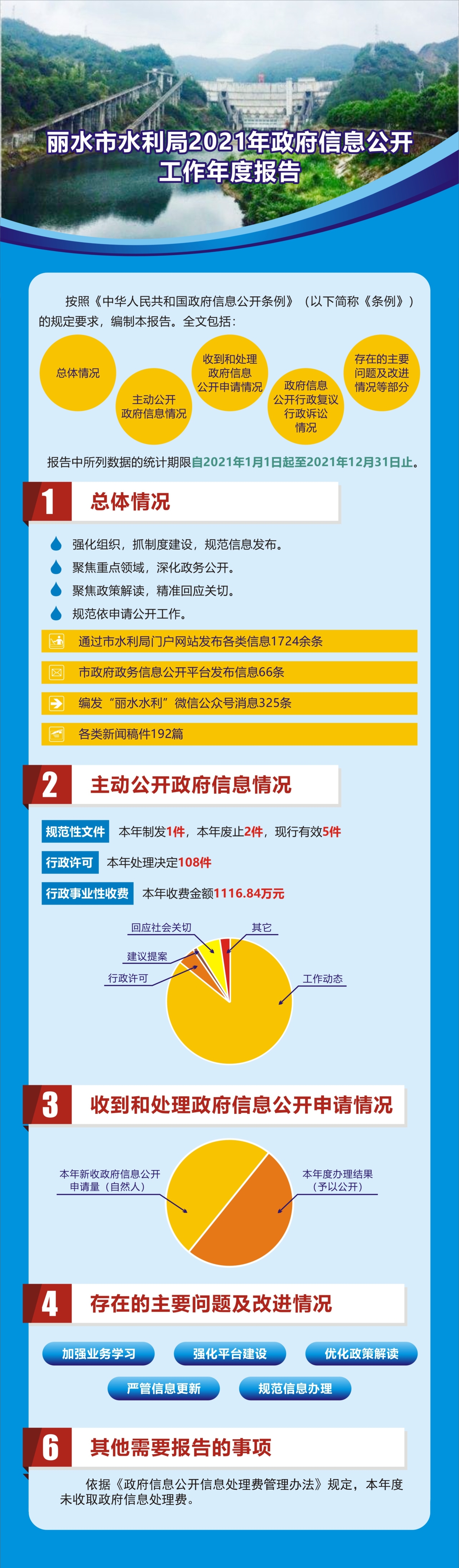 微信圖片_20220303165538.jpg