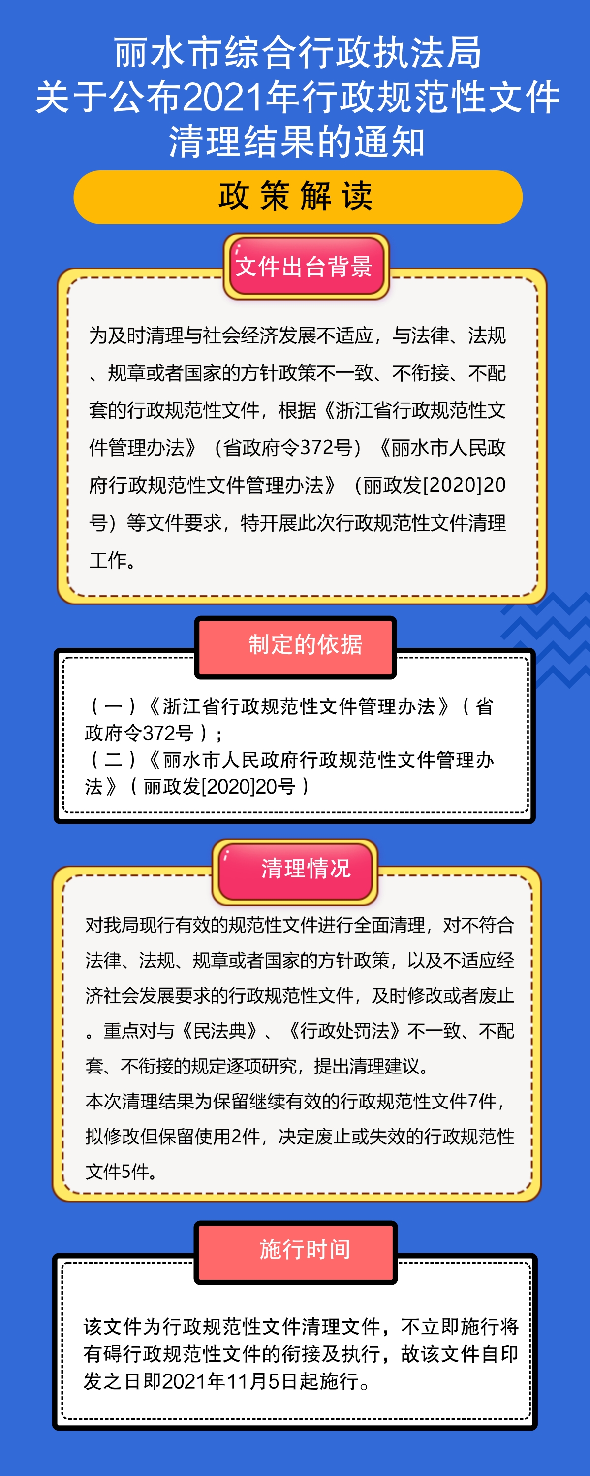 政策圖解.jpeg
